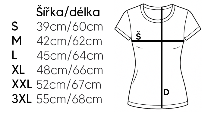 TABULKA DÁMSKÁ